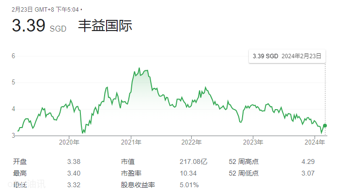 20240227/51ce8eac63c1803c61c5d8d98effc9cd.png