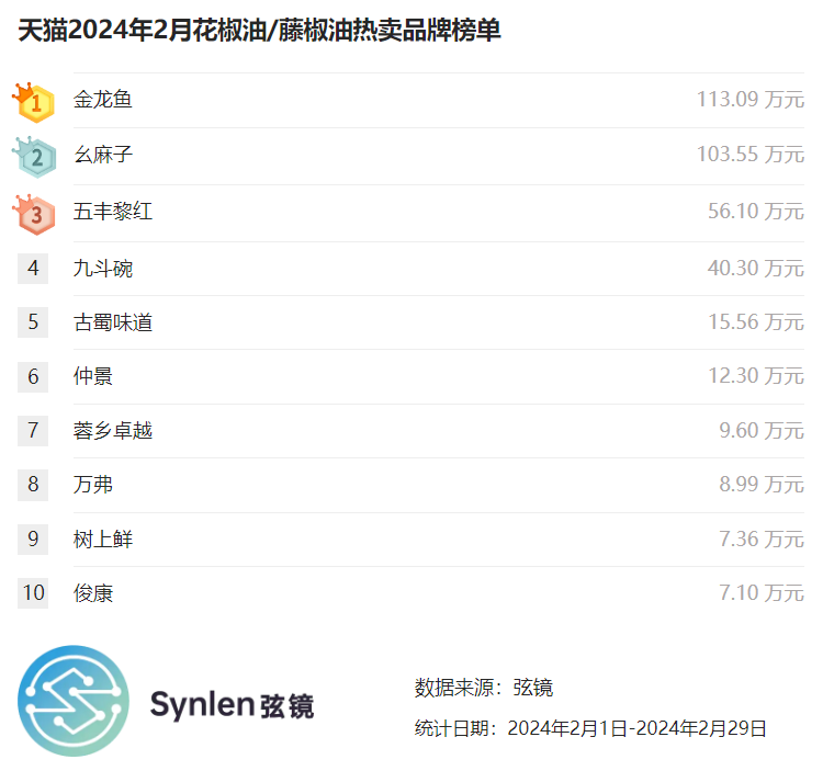20240418/736410ad0d543f82b51eb1b49cdb40c2.png