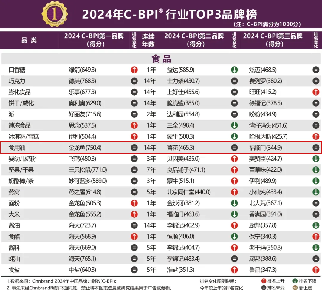 20240511/3b479f2d3f8062c431d07d799b0f5980.png