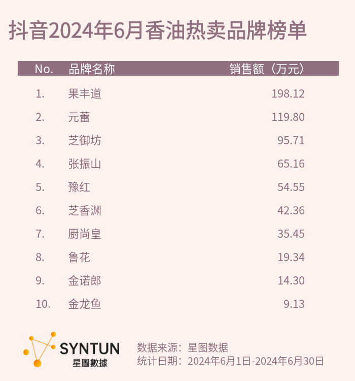 20240808/eb25692c3eaba906f841844d57a5a55a.png