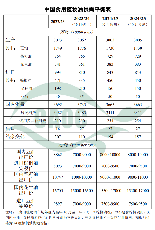20241012/99398bcb9972462bae30eae9fbb04c70.png