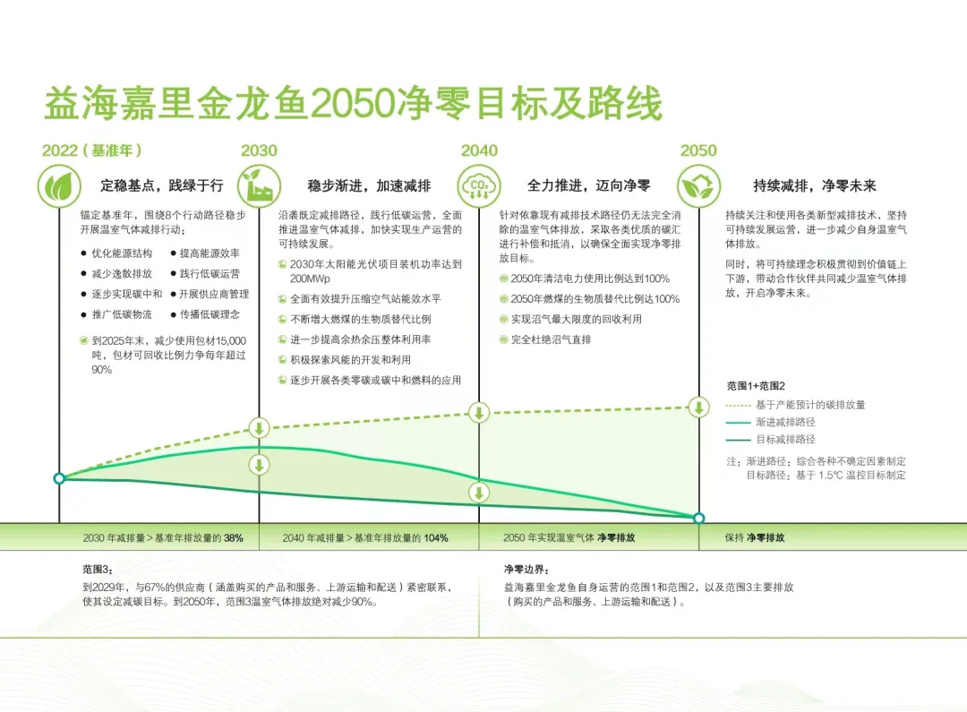 20250214/069fac2590a029778d8b0465a0e4e970.png
