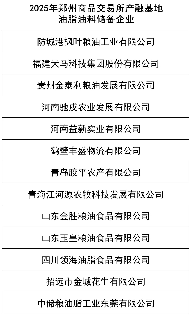 20250309/08a448f572181e5530790b525b246101.png