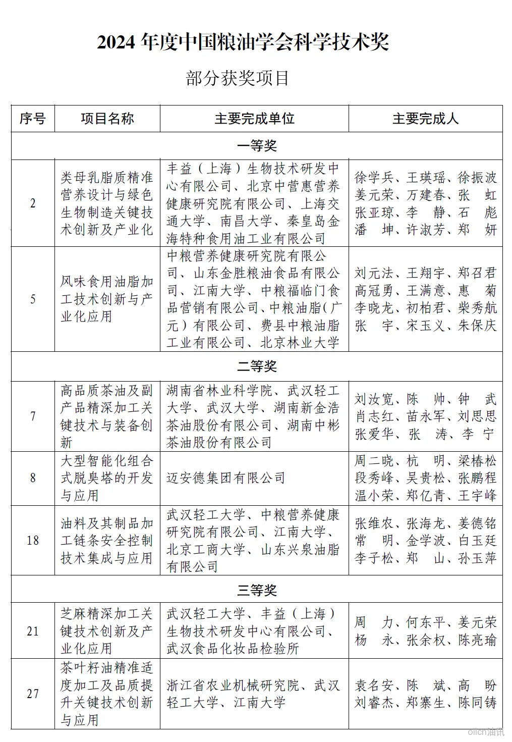 20250713/d654decc9c39e4444488ac95b00669e7.png
