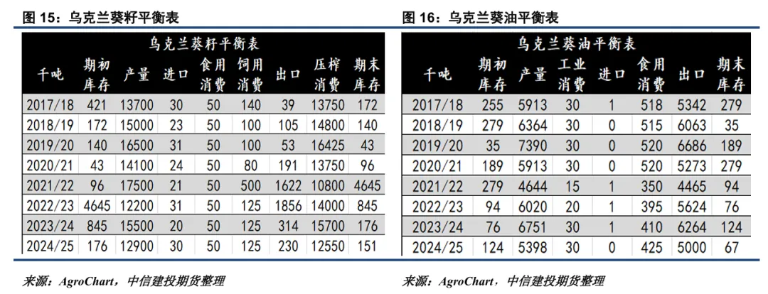 20250828/c1eb103e314282dbb0069ad925e63a40.png